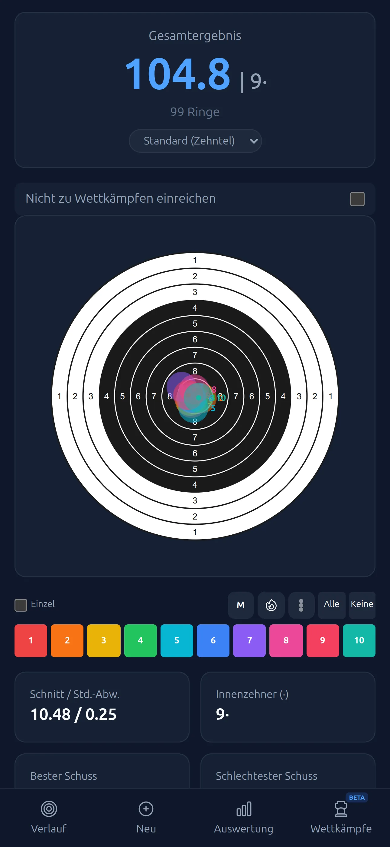 Ring Reader result