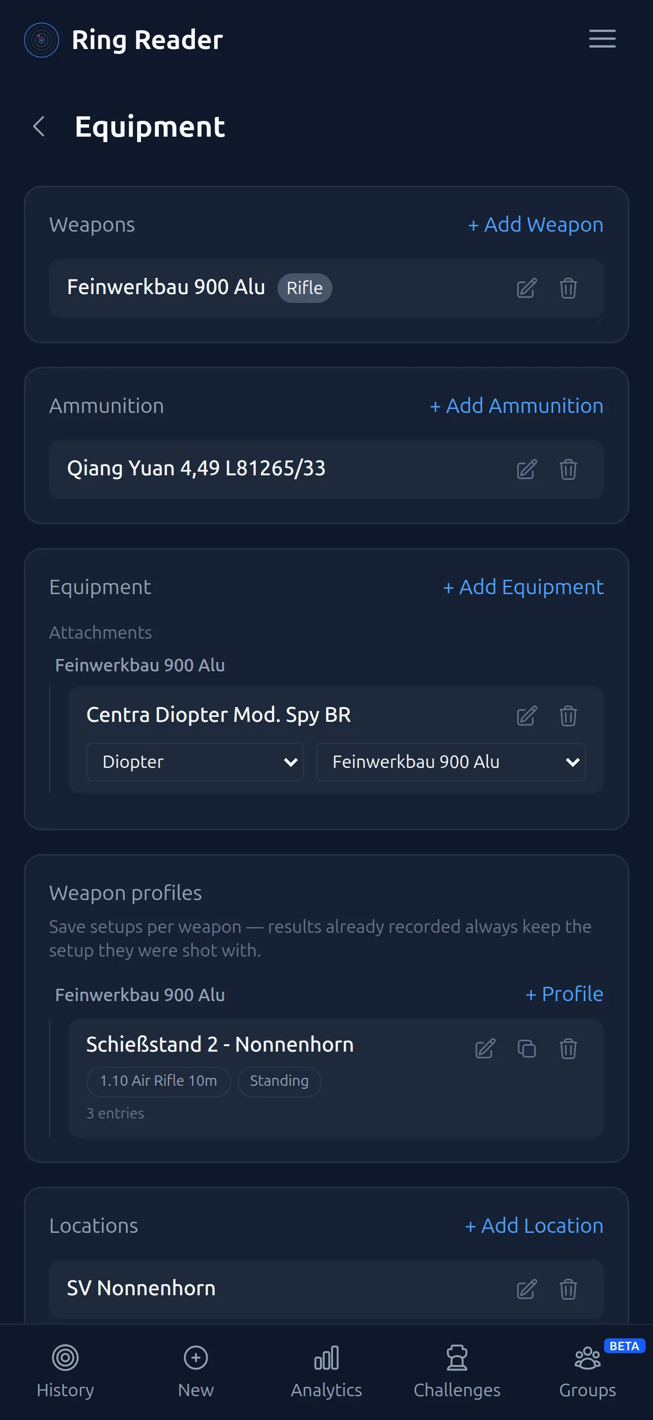 Equipment and weapon profiles in Ring Reader