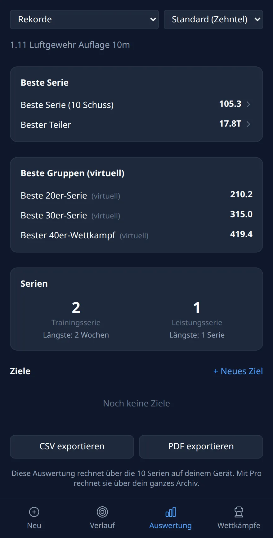 Ring Reader Screenshot: Ansicht „Rekorde“ nach fünf Serien mit „Beste Serie“ 105,3, „Bester Teiler“ 17,8 T und den Zählern „Trainingsserie“ und „Leistungsserie“