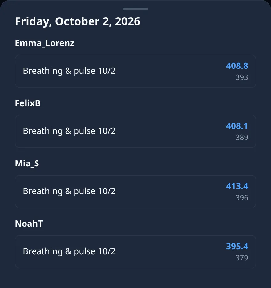 Ring Reader screenshot: day view in the calendar of a training group with "Results for trainers", seen by its trainer: Friday, October 2, 2026, with Emma_Lorenz, FelixB, Mia_S and NoahT, each with the session "Breathing & pulse 10/2" and 408.8 (393 rings), 408.1 (389), 413.4 (396) and 395.4 (379)