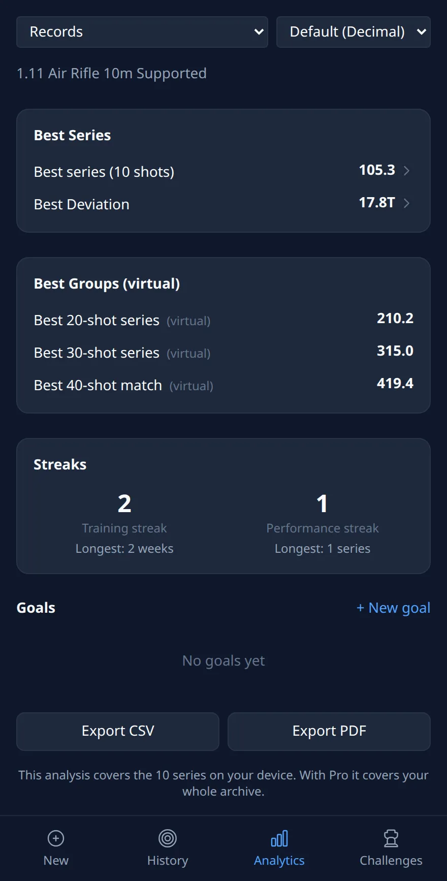 Ring Reader screenshot: "Records" view after five series with "Best Series" 105.3, "Best Deviation" 17.8 T and the counters "Training streak" and "Performance streak"